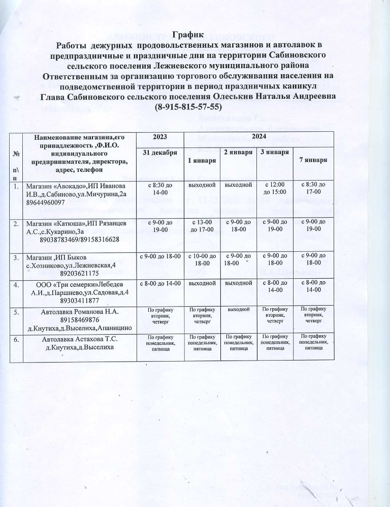 График работы дежурных продовольственных магазинов и автолавок в предпраздничные и праздничные дни