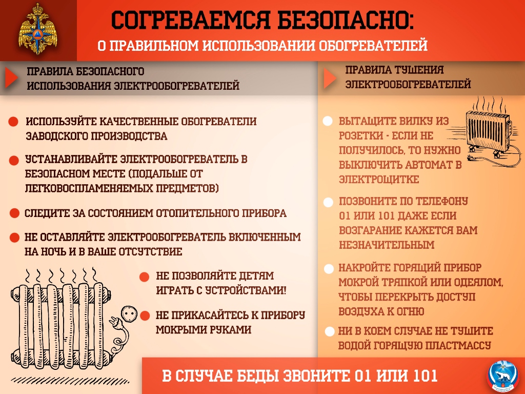 Обогреватели